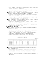 [국제경제] 급속한 세계경제의 진행에 따른 한국경제의 바람직한 대응방안-2