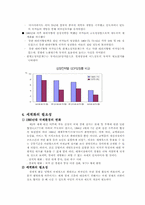 [국제경제] 급속한 세계경제의 진행에 따른 한국경제의 바람직한 대응방안-4