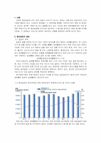 [한국경제] 청년실업의 원인과 대책-3