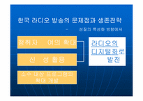 [언론학] 라디오산업에 대해서-15