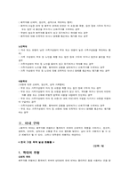 [여성학] 가정폭력에 대해서-3