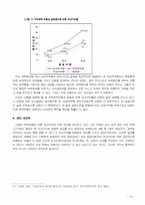 [가족폭력] 가정폭력의 현황과실태-13