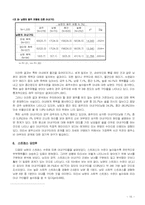 [가족폭력] 가정폭력의 현황과실태-15