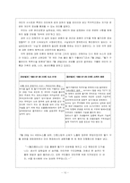 [언론학] 언론의 사회책임주의이론-10
