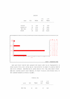[여성학] 메트로 섹슈얼리티-8