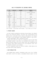 [졸업][법여성학] 모성보호와 산전후휴가-13