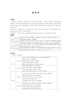 중국어교과교육-1