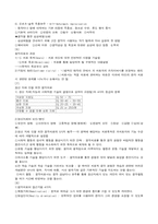 [교육] 음악치료요점정리-2
