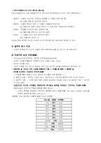 [교육철학과사상] 아리스토텔레스에 대해서-2