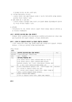 [국어교육] 드라마와 문학교육-10