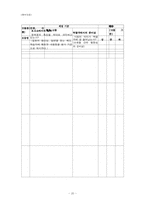 [문학교육론] 김유정의 `동백꽃`을 통한 문학수업모형설계-20