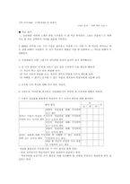 [문학교육론] 진달래꽃(김소월)을 가르치기 위한 수업모형-6