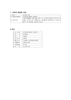 [유아교육] `코끼리와 생쥐의 시장보기` 동화책개작-15
