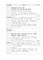 [유아교육] 5년차 유아교사를 위한 활성화 프로그램 연간 연수 계획안-6