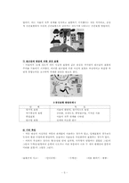 [유아동미술교육] 어린이 미술표현의 특징-5