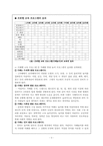 [초등교과교육론] 프뢰벨 교육이론-9