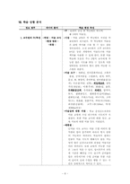 [교수설계] 수채물감으로 인물그리기-9