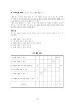 [교수설계] 수채물감으로 인물그리기-14