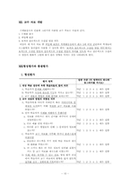 [교수설계] 수채물감으로 인물그리기-16