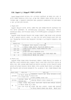 [교수설계이론] 처방적교수이론-1