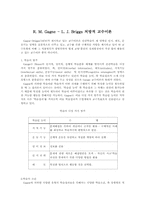 [교수설계이론] Gagne-Briggs의 처방적교수이론교수-1