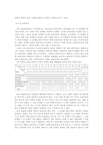 [교육과정] 총론과 각론의 괴리-3