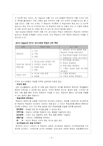 [교육설계이론] Gagne- Briggs의 교수이론-3