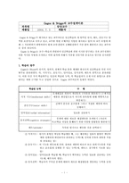 [교육이론] Gagne & Briggs의 교수설계이론-1