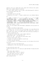 [문학교육] 동백꽃 수업모형-6
