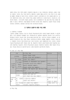 [문학교육론] `문학의갈래`수업모형-3
