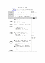 [문학교육지도안] 실제문학수업의 모형 짜기-6