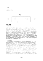 [수업지도안] `새들도 세상을 뜨는구나`수업의 절차모형-5