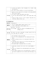 [유아동미술교육] 만5세유아의 미술특징-5