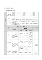 [초등교육학습지도안] 단원명 - 반갑게 인사해요.-5