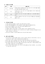 [초등교재교구지도안] 과일의 생김새-2