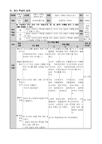 [초등교재교구지도안] 과일의 생김새-4