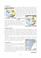 [학력주의사회] 통계로보는 학벌문화-5