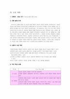[학습지도안] 청소년기 관심과 고민-5