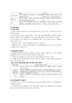 가네-브릭스 교수설계이론-3