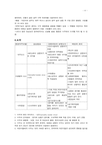 [미생물] 수두에 걸린 소아병원 의사-8
