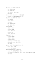 [신문방송] KBS개그콘서트와 MBC코미디 하우스 비교분석-17