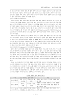 [언론학] 뉴미디어의 이해-15