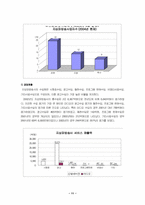 [언론학개론] 라디오와 텔레비전-11
