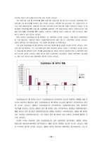 [언론학개론] 라디오와 텔레비전-15