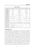 [언론학개론] 텔레비전 방송-17