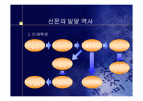 [언론학원론] 신문의 발전-5