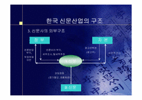 [언론학원론] 신문의 발전-14