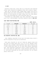 [여성학] 공직에서의 여성차별-9