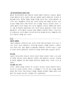 [여성학] 여성의 콤플렉스-9