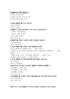 [여성학] 여성의 콤플렉스-19